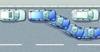 Parallel parking manoeuvre diagram.